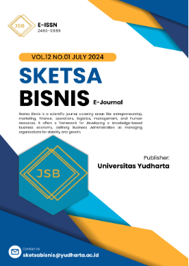 Sketsa Bisnis