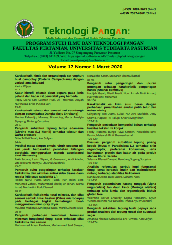 					View Vol. 17 No. 1 (2026)
				